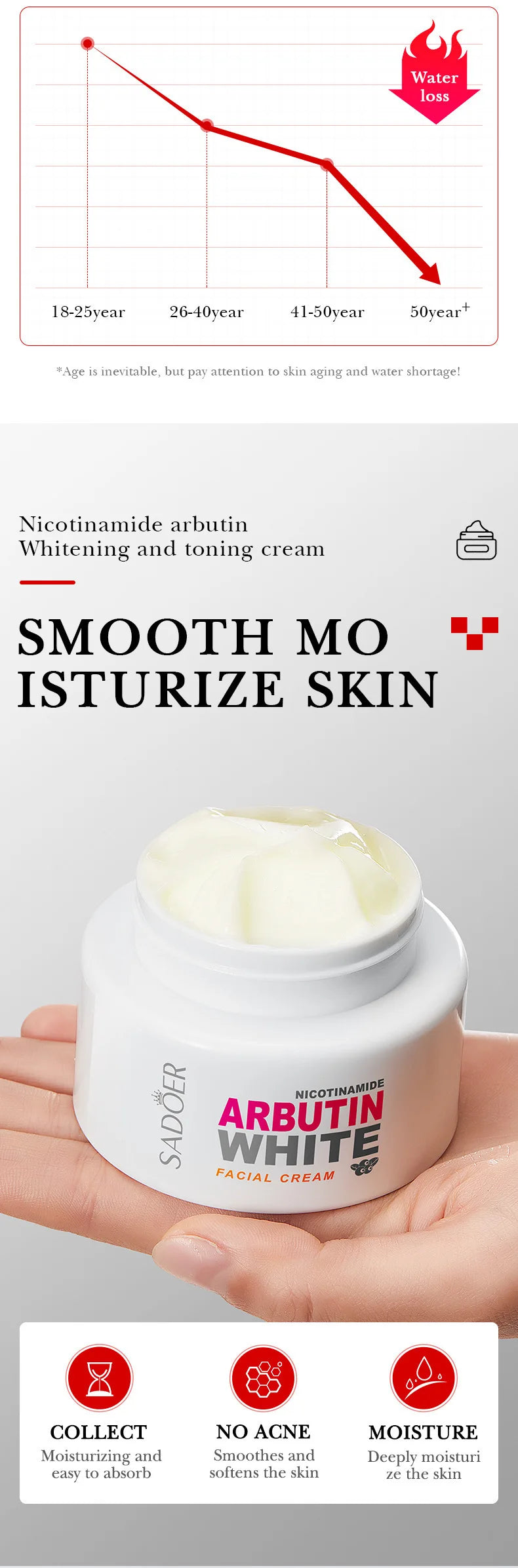 🔥 OFERTA EXCLUSIVA POR TIEMPO LIMITADO 🔥 ARBUTIN WHITE Crema Aclarante 🎁 + ELIXIR Anti-Edad GRATIS